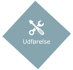 Step 4: Udførelsen af opgave for specialdesignede møbler (ikon)